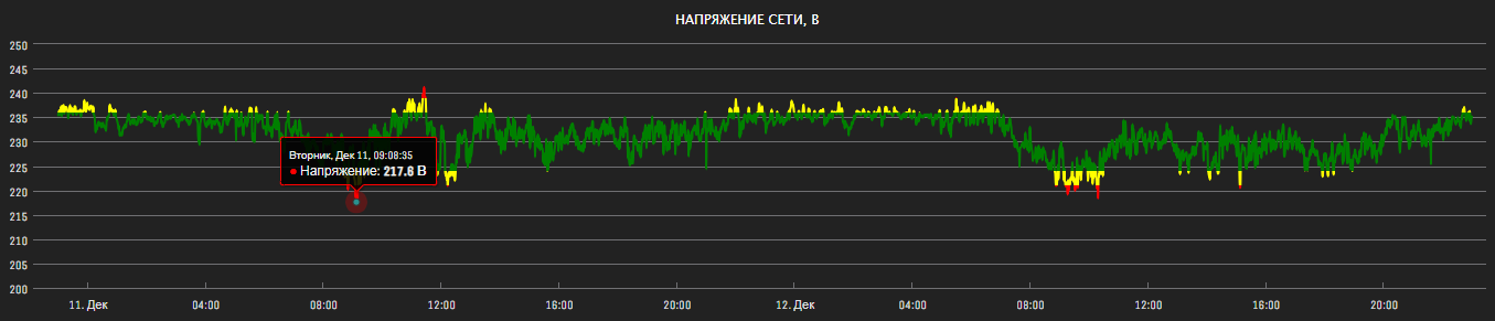 hc1