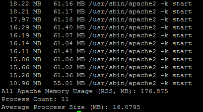 ram_apache