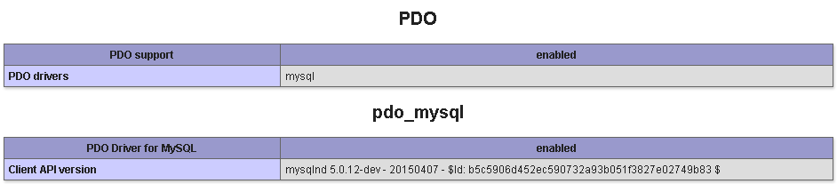 pdo_on